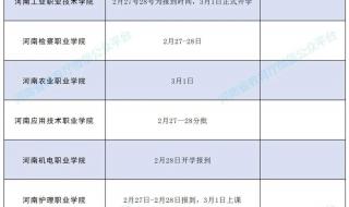 河南高校开学时间公布 河南高校开学时间公布