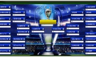 女排欧冠赛程 欧冠半区赛程