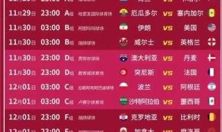 法国队2022世界杯战绩 2022卡塔尔世界杯预测比分