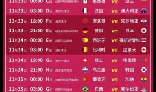 世界羽联2022赛程 2022世界冠军杯kic小组赛赛程