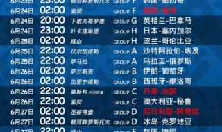 2014年世界杯完整赛程及结果记录 2018年世界杯小组赛赛程