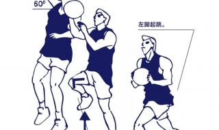 篮球的恶意犯规违体犯规技术犯规如何区别 篮球赛中的个人犯规和团队犯规是怎么区别的