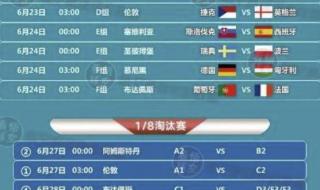 2021欧洲杯第三名出线规则 2021欧洲杯西班牙数据